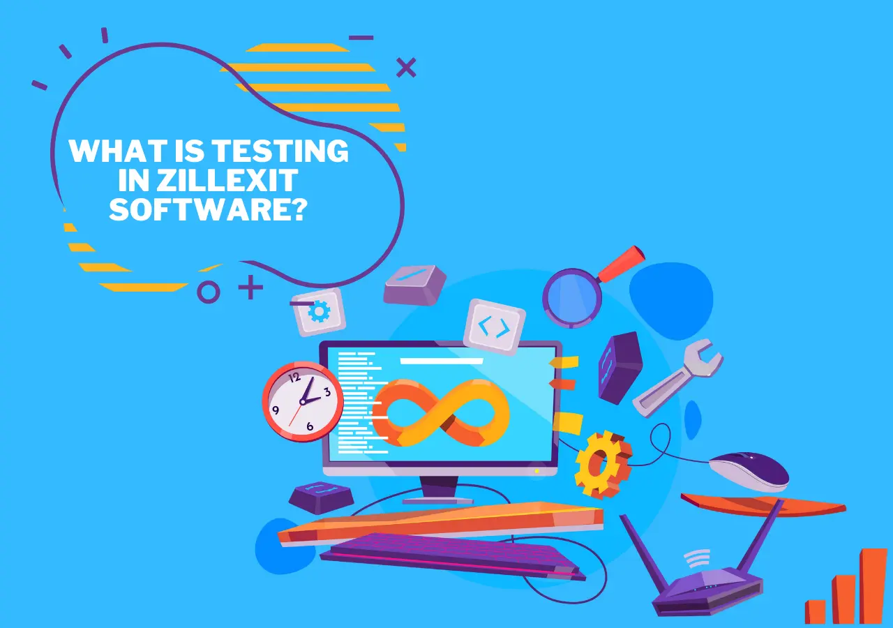 What is Testing in ZillExit Software?