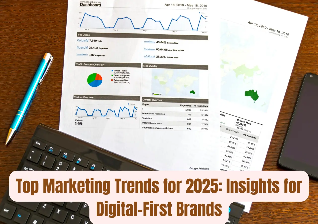 Top Marketing Trends for 2025: Insights for Digital-First Brands